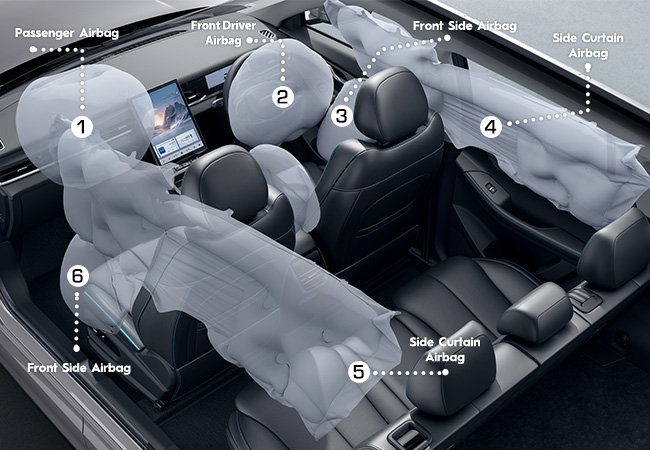 AirBags